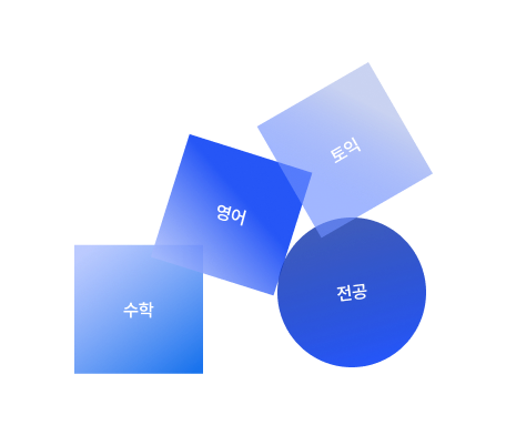 8년간 쌓은 데이터