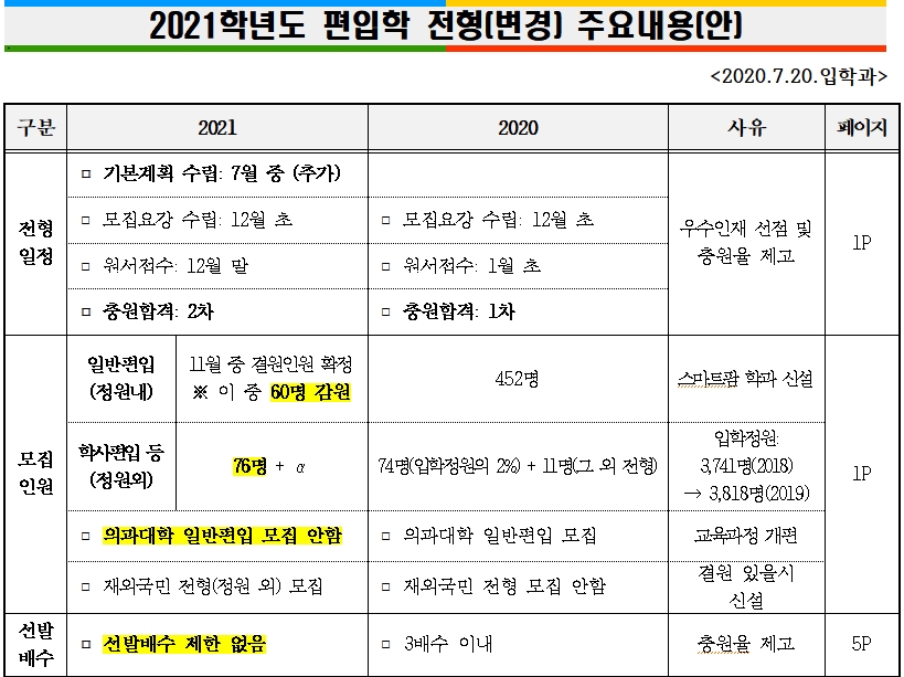 전북대 1학년.jpg-^|^-09811cf9-7edc-43e5-888a-7b215ce50c65.jpg-^|^-275475