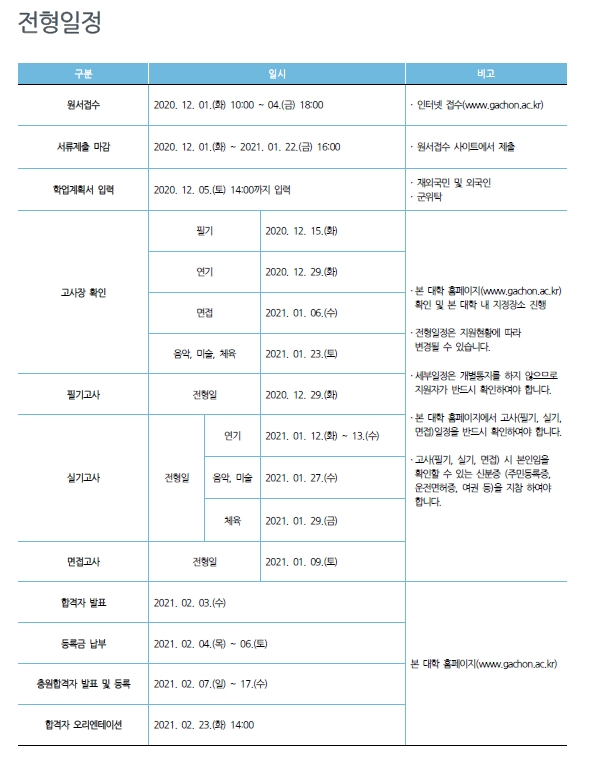 가천대0.jpg-^|^-0c3309cb-51e3-403c-9b5b-2702f6dc8193.jpg-^|^-186753