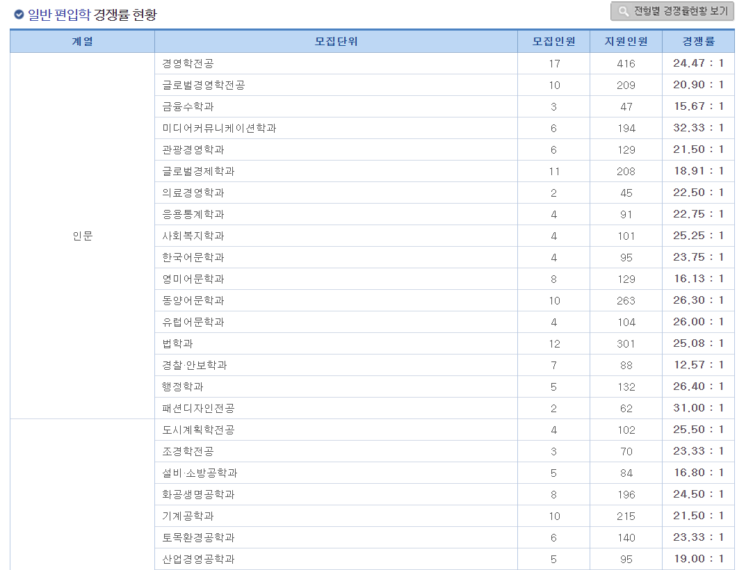 2021 가천대 1.png-^|^-28550405-a646-4746-8ab1-812572fbb9d8.png-^|^-35149