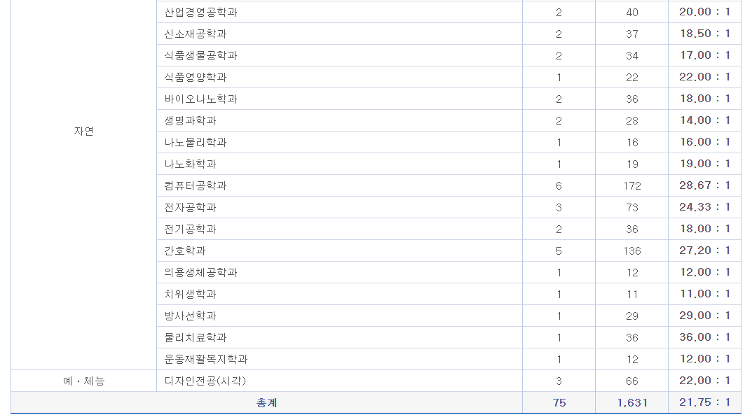 2021 가천대 4.png-^|^-447dcb63-490e-4e84-926b-608c22cb69e6.png-^|^-18901