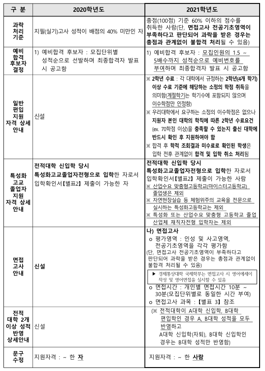 부산대 2.jpg-^|^-4830467a-c8dd-43e5-969a-280d3a3865b8.jpg-^|^-242518