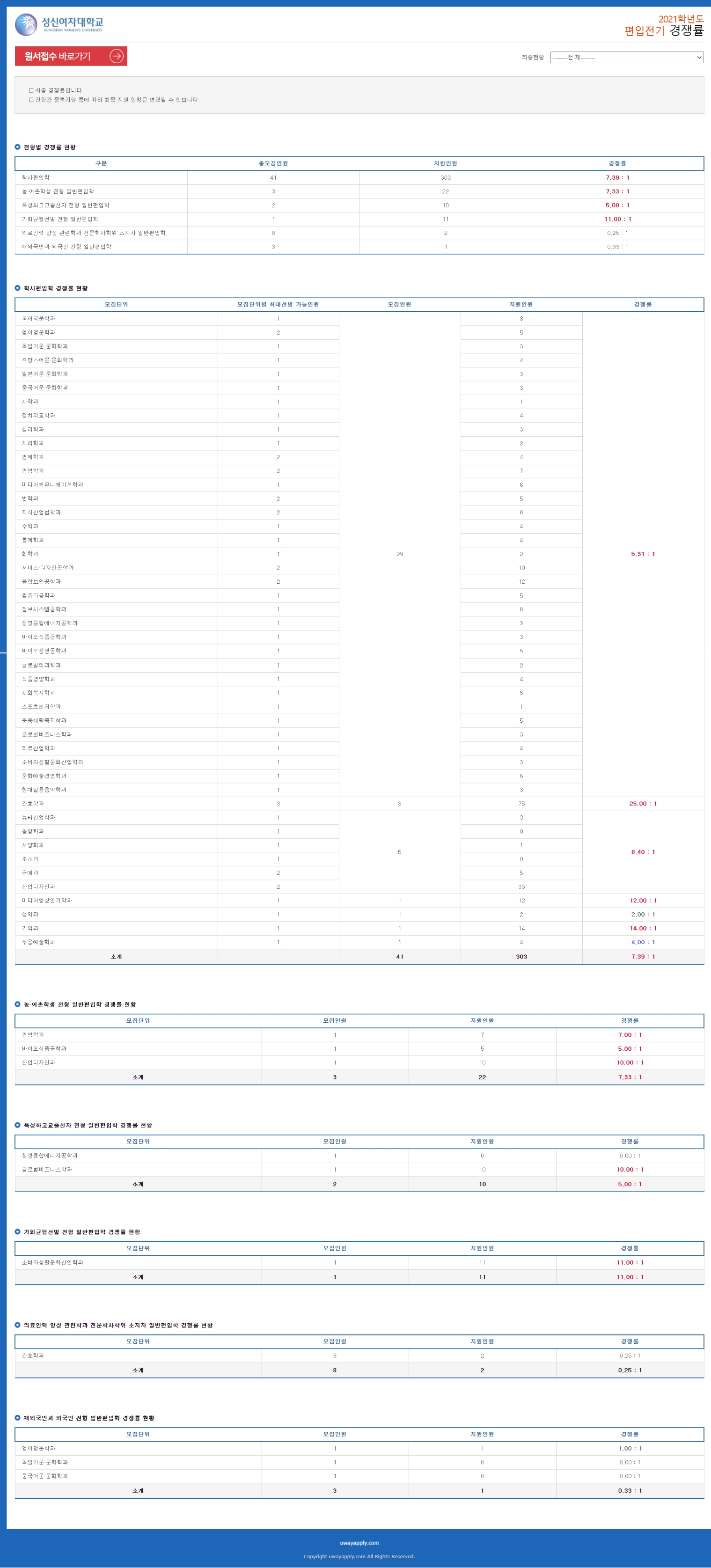 2021 성신여대.png-^|^-4f8f6e0f-edb2-424d-8baf-2e227cabc00b.png-^|^-568392