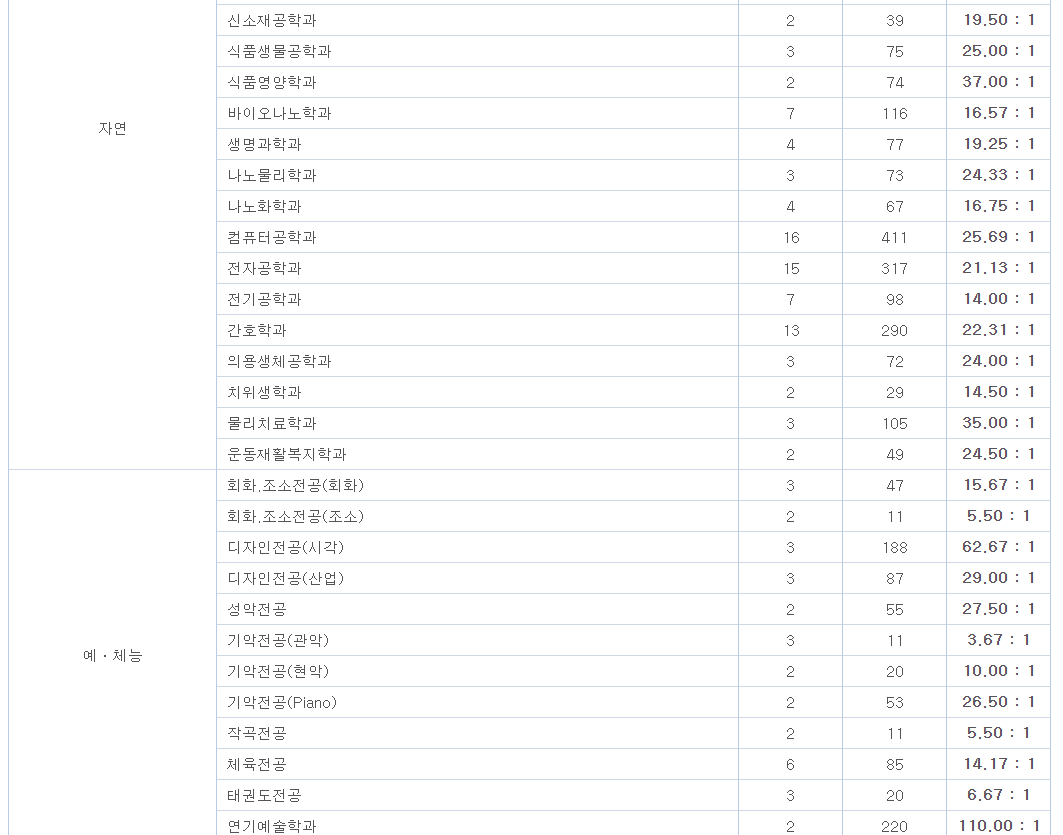 2021 가천대 2.png-^|^-67da8ab6-cc2d-4aa5-ae5d-b74e3e4a8f52.png-^|^-27970