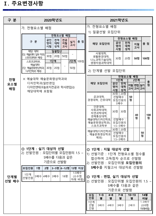 부산대 1.jpg-^|^-9a355e2a-6d37-455c-bd62-2b29454ec402.jpg-^|^-216399