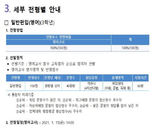 산기대전형방법1.JPG-^|^-e1a3e855-49a6-4c6b-8274-302402c24656.JPG-^|^-47241